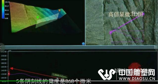 春秋制玉陰刻線的高倍顯微特性